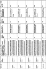 Figure imgf000029_0001