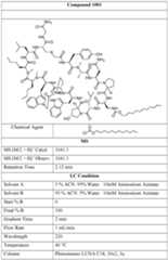 Figure imgf000029_0001
