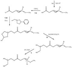 Figure imgf000032_0002
