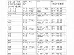 Figure 2022506382000052