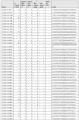 Figure imgf000799_0001