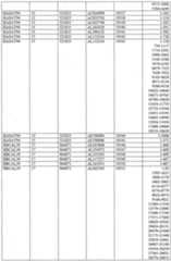 Figure imgf000493_0001