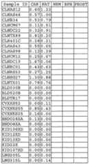 Figure imgf000393_0001