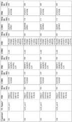 Figure imgf000115_0001