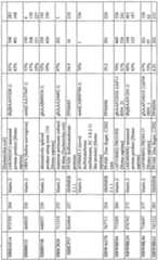 Figure imgf000626_0001