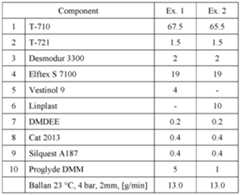 Figure imgf000021_0002