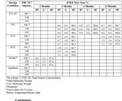 Figure imgf000299_0002