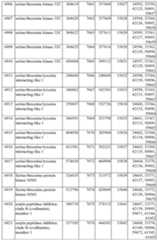 Figure imgf000524_0001