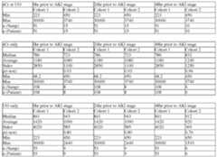 Figure imgf000249_0001