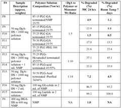 Figure imgf000053_0001