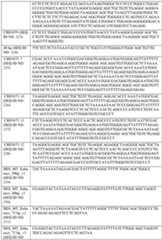 Figure imgf000132_0001