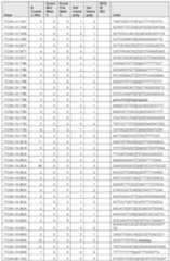 Figure imgf000890_0001