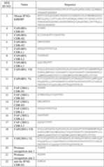 Figure imgf000069_0001