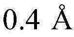 Figure BDA0002425049650000422