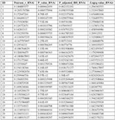 Figure imgf000117_0002