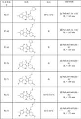 Figure BDA00002740420401821