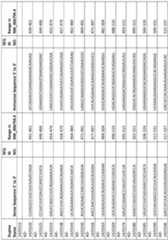 Figure imgf000166_0001