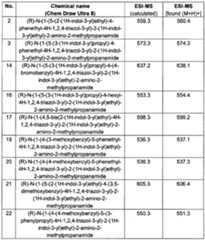 Figure imgf000160_0001