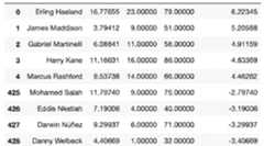 Figure imgf000031_0001