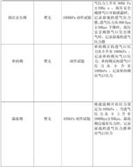 Figure BDA0003126003140000081