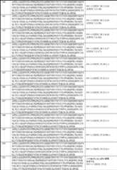 Figure 0007403441000052