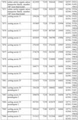 Figure imgf000534_0001