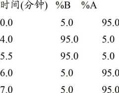 Figure BDA00002386290705291