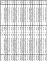 Figure imgf000188_0001