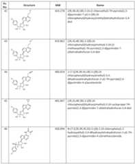 Figure imgf000088_0001