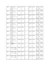 Figure 2022122923000345