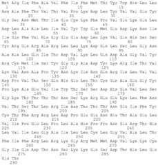 Figure BDA0002425237920000292