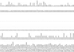 Figure imgf000138_0001