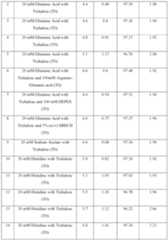 Figure imgf000087_0001