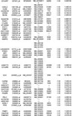 Figure 112018088977530-pat00100