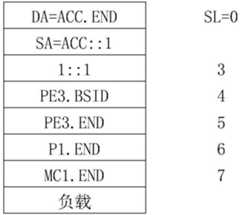 Figure BDA0003186924000000171