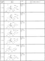 Figure imgf000105_0002