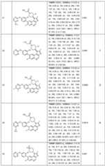 Figure imgf000140_0001