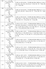 Figure BDA0002677921790000261