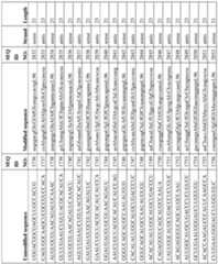 Figure imgf000188_0001