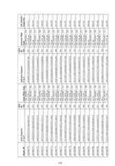 Figure imgf000159_0001