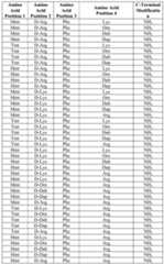 Figure imgf000023_0001