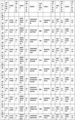 Figure imgf000059_0001