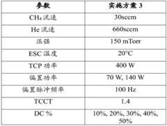 Figure BDA0003261355850000211