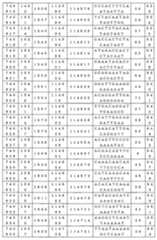 Figure 0007646616000075