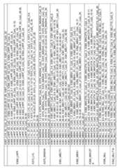 Figure imgf000254_0001