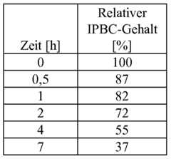 Figure imgf000035_0001