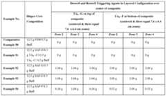 Figure imgf000096_0001