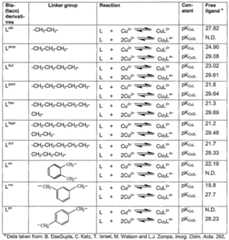 Figure imgf000103_0001