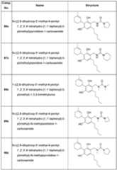 Figure imgf000175_0001