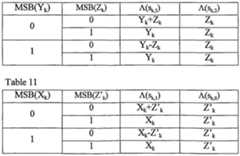Figure imgf000010_0002